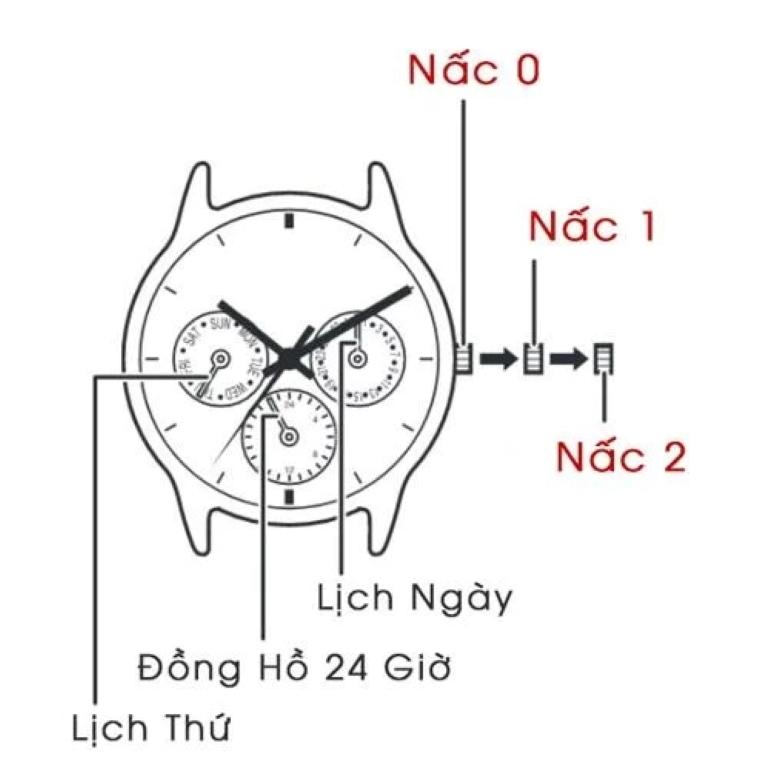 Cách chỉnh đồng hồ fossil đơn giản và sử dụng đúng cách - Ảnh 1