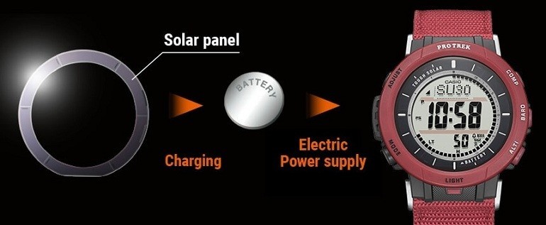  Tính năng Tough Solar trên đồng hồ Edifice - ảnh 12