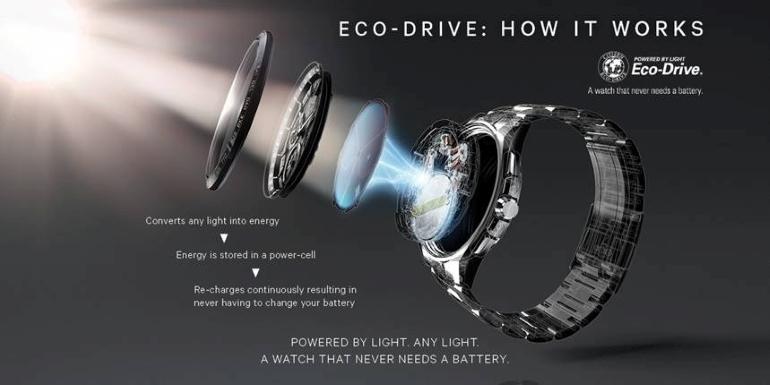 Đánh giá đồng hồ citizen eco drive là gì có tốt không - Ảnh 2