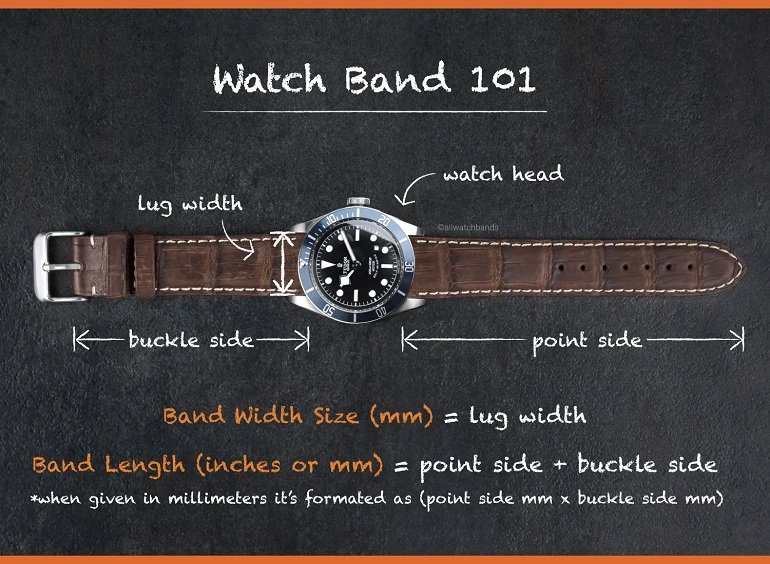 Thay dây đồng hồ cao su cần đo đúng kích thước phù hợp với cổ tay - Hình 4