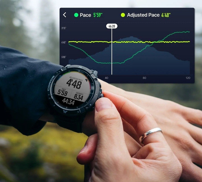 Thời lượng pin trung bình 30 giờ trở lên khi dùng GPS - Hình 5