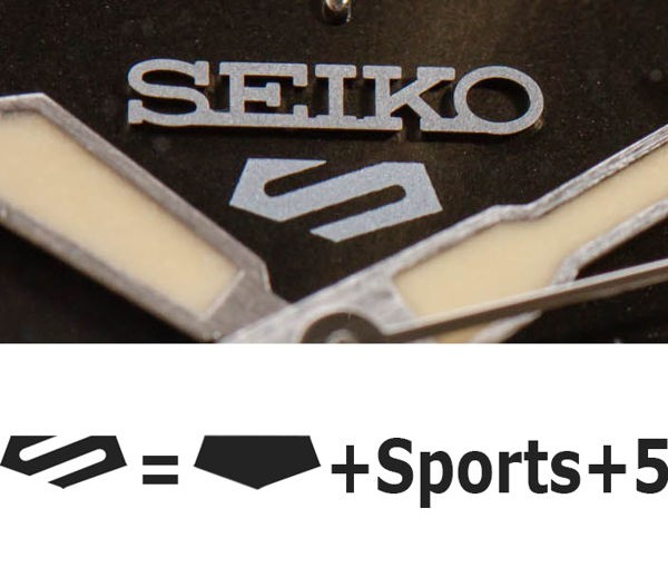 ý nghĩa biểu tượng "S" của Seiko 5 2019