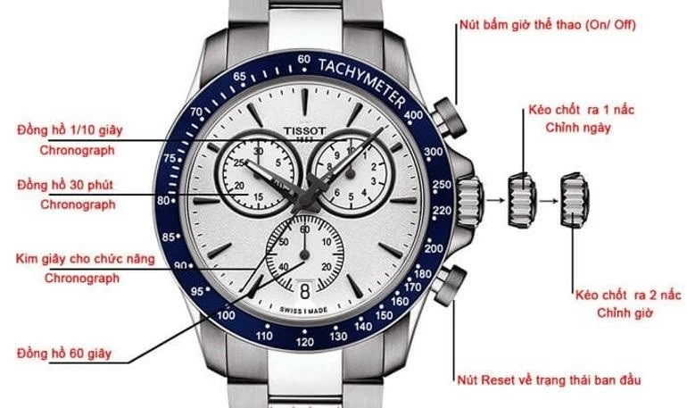Cách đeo chỉnh ngày giờ đồng hồ Tissot 1853 cho người mới - Ảnh 10