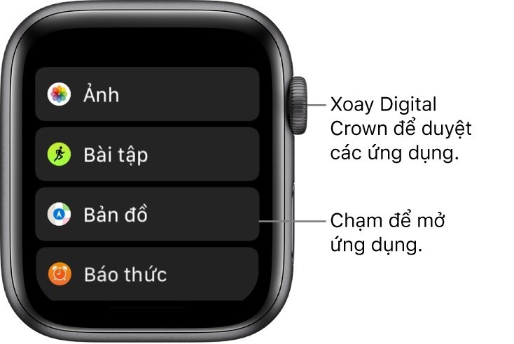 Cách kích hoạt, sử dụng đồng hồ Apple Watch khi mới mua về - Ảnh: 23
