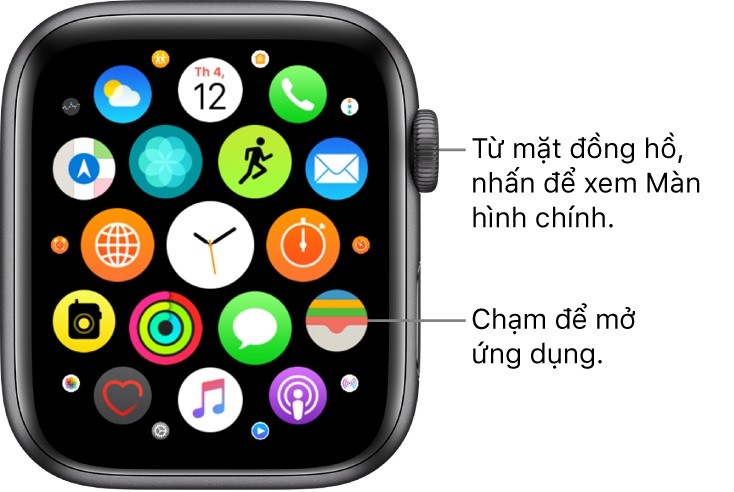 Cách kích hoạt, sử dụng đồng hồ Apple Watch khi mới mua về - Ảnh: 22