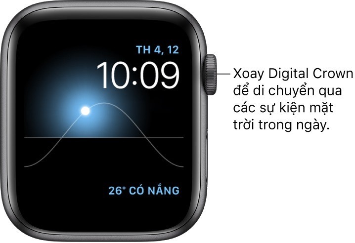 Cách kích hoạt đồng hồ Apple Watch khi mới mua về - Ảnh: 51
