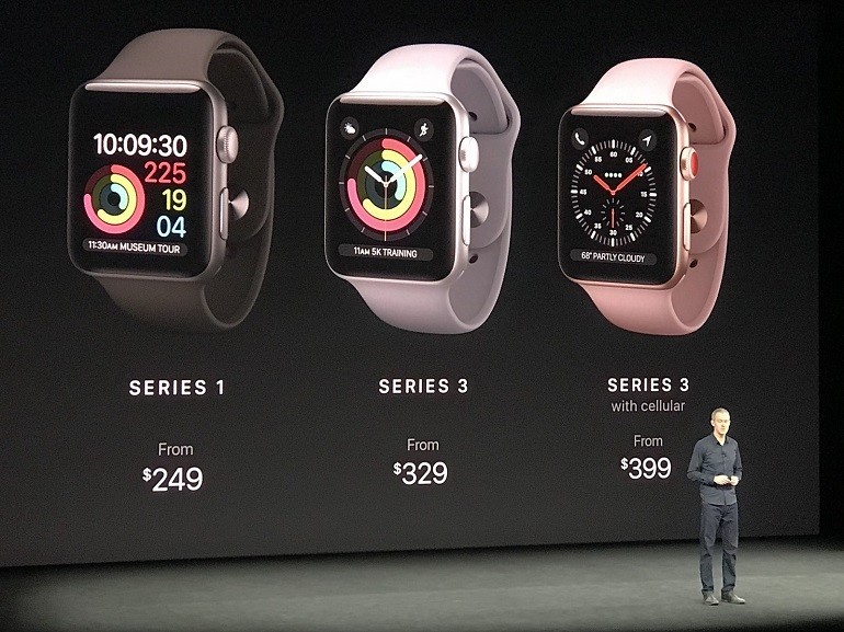 Đồng hồ Apple Watch series 3 giá bao nhiêu? Có mấy màu? - Ảnh: 14