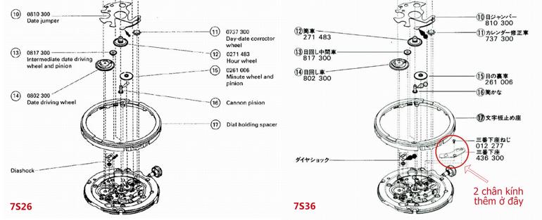So sánh: đồng hồ Seiko 5 automatic 21 jewels và 23 jewels, đâu là khác biệt? Cấu trúc