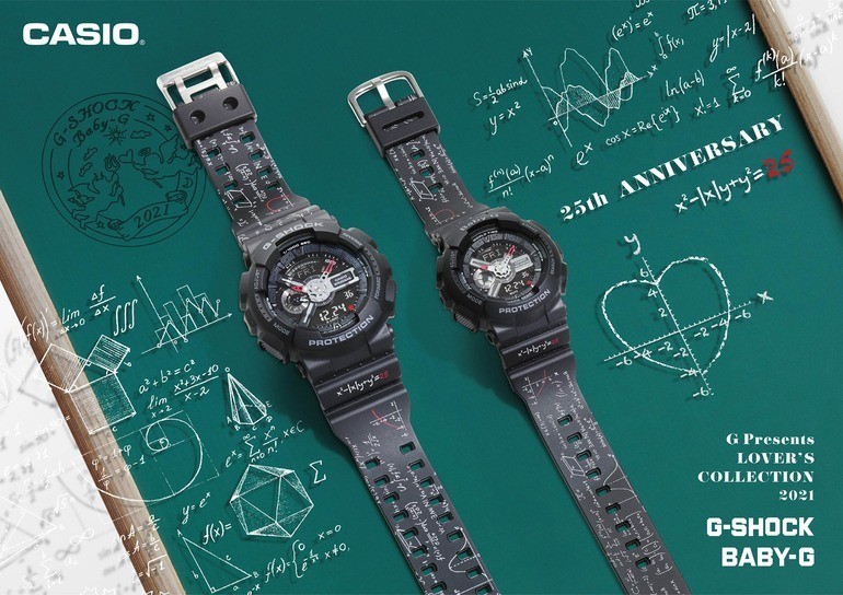 Ý nghĩa các ký hiệu trên đồng hồ đeo tay đầy đủ nhất từ A - Z - Ảnh 6