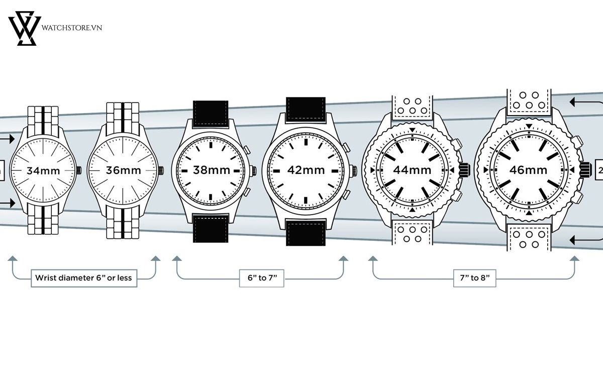 Chia sẻ 3 cách đo size dây đồng hồ đơn giản từ chuyên gia - Ảnh 2