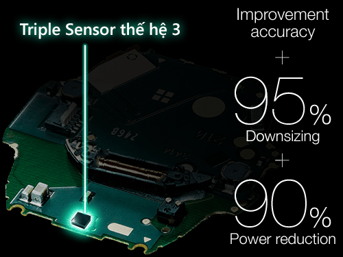 Như Thế Nào Là Triple Sensor – Bộ Ba Cảm Biến Trên Đồng Hồ Casio Gen3