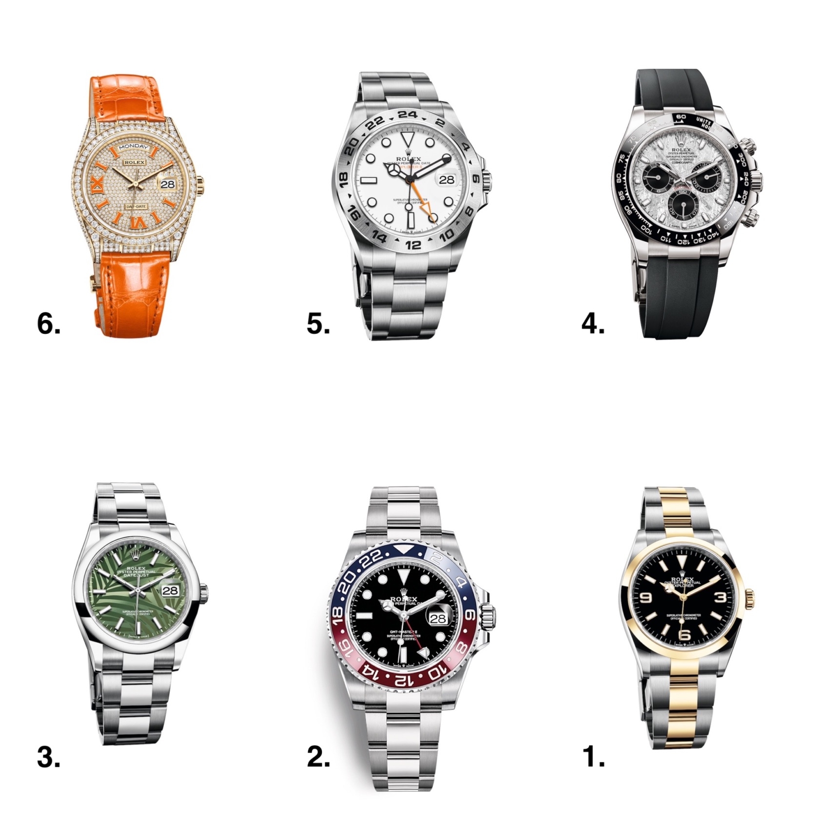 bộ sưu tập đồng hồ Rolex mới nhất 2021